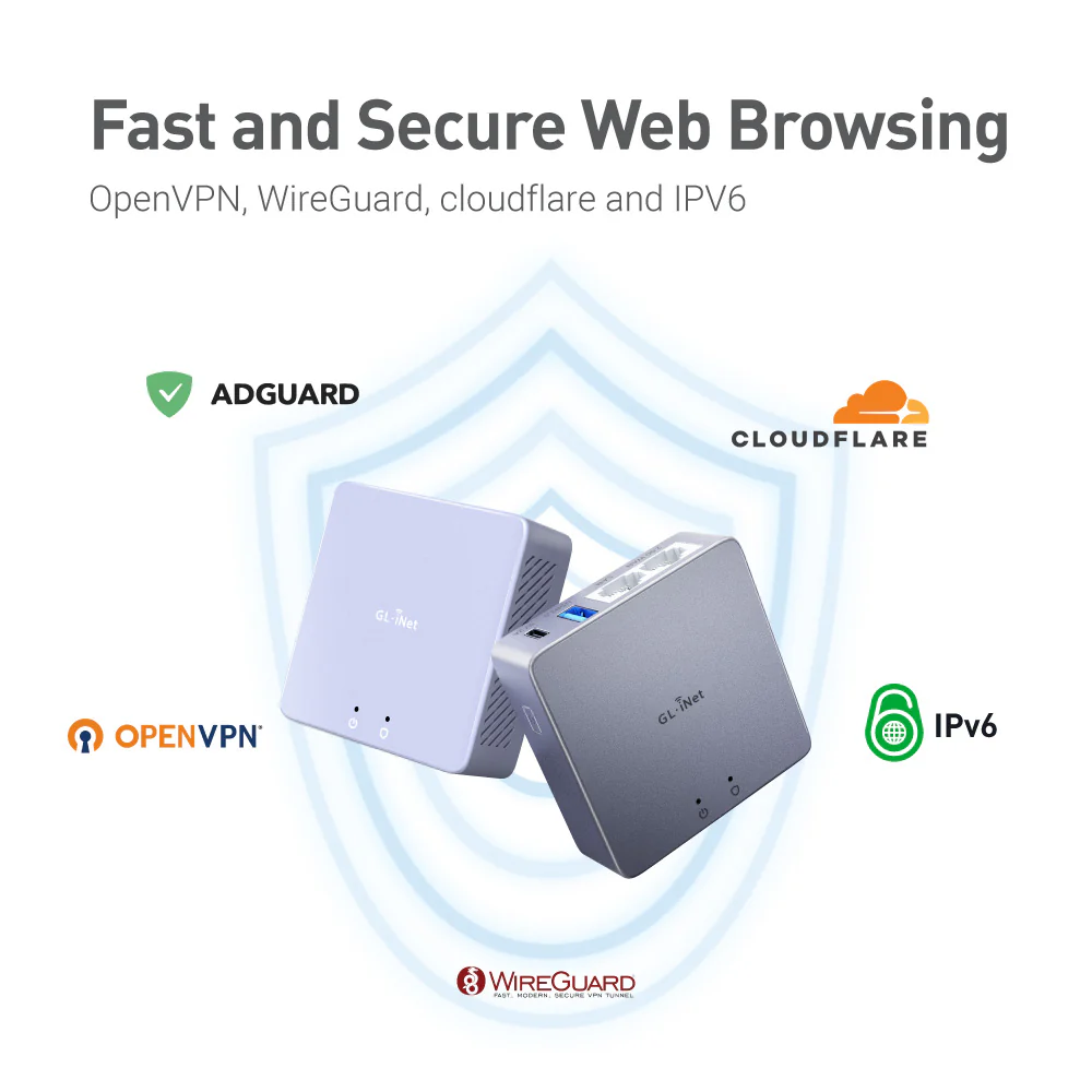 Brume 2 (GL-MT2500A) VPN Security Gateway | Aluminium Alloy - Image 3