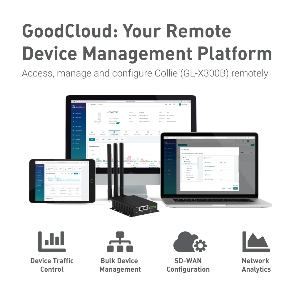 Collie (GL-X300B) Industrial 4G Gateway | RS485 / EG25-G Global Version | US+EU+UK+AU plug - Image 5